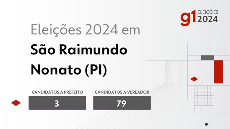 Eleições 2024 em São Raimundo Nonato (PI): veja os candidatos a prefeito e a vereador